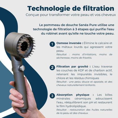 PureHaut HydroShower 3-in-1 Duschkopf